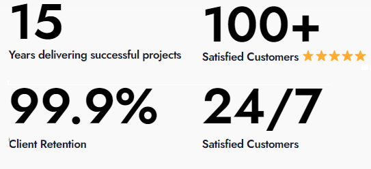 About BlueShark Web Designers